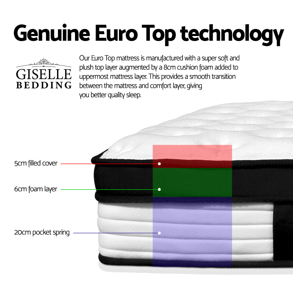 Giselle Bedding 31cm Mattress Euro Top King